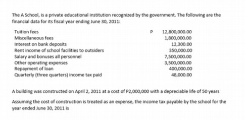 The A School, is a private educational