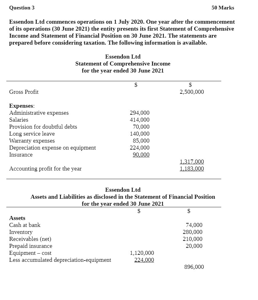 Question 3 50 Marks Essendon Ltd commences