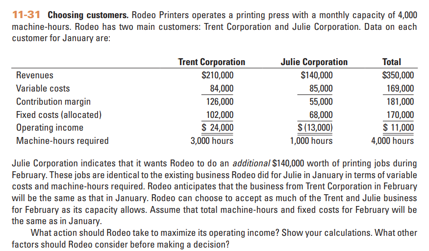 11-31 Choosing customers. Rodeo Printers operates
