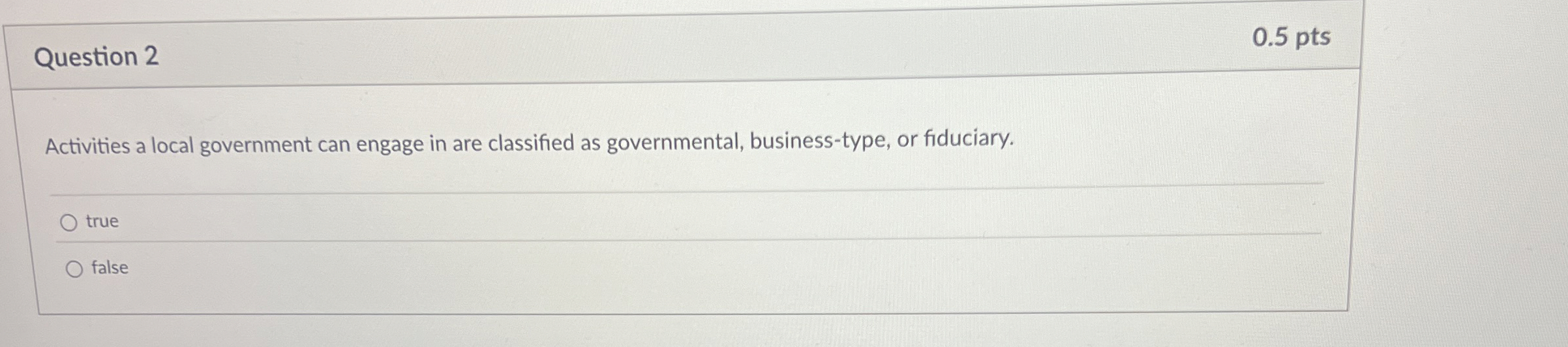 Question 2 0 . 5 pts Activities a local