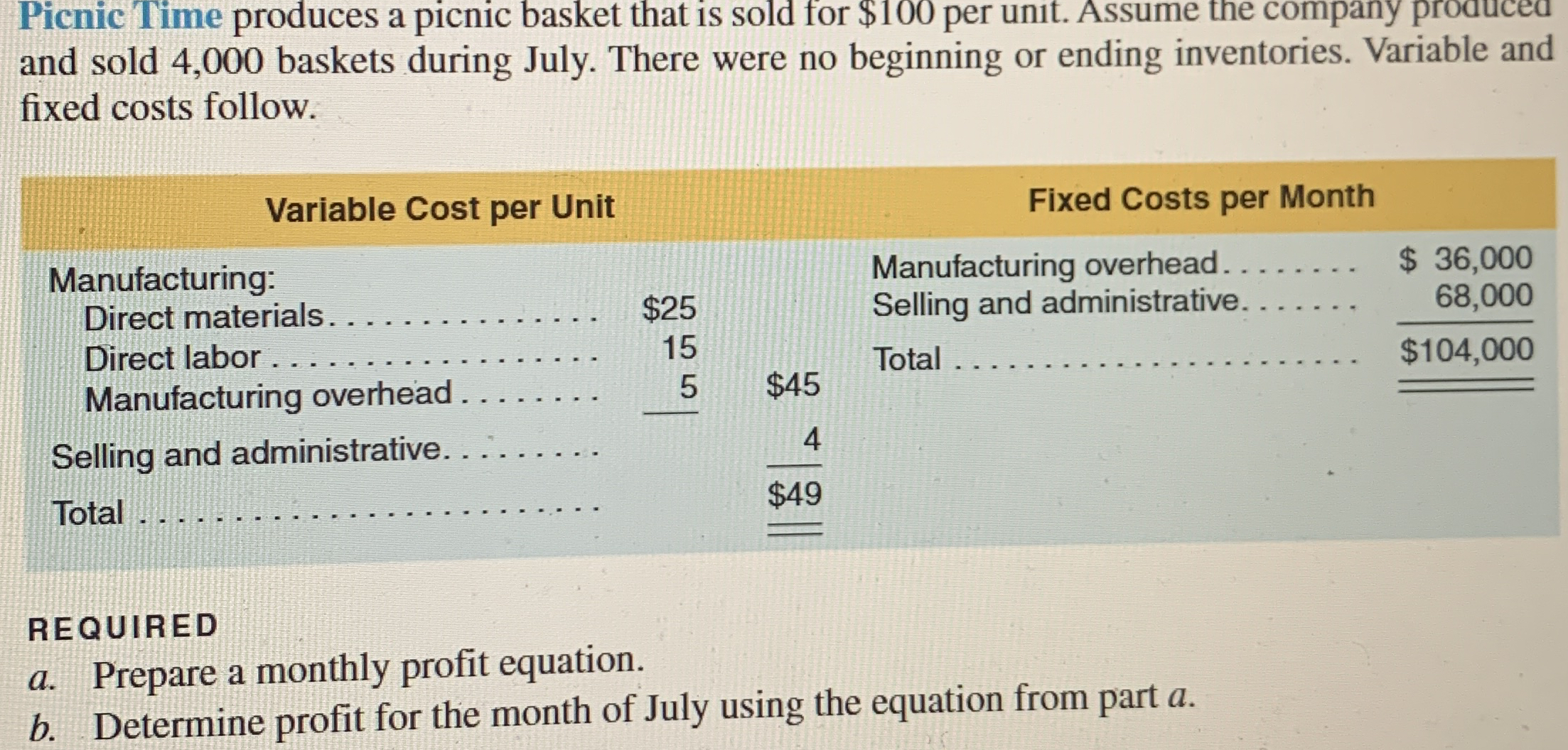 Picnic Time produces a picnic basket that is sold