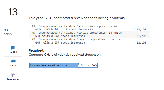13 This year, GHJ. Incorporated received the