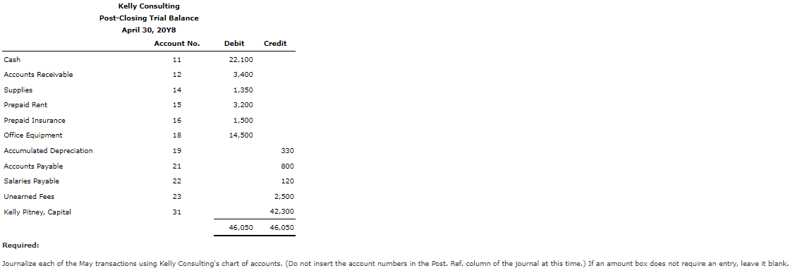 Comprehensive Problem 1 Part 1: The following is