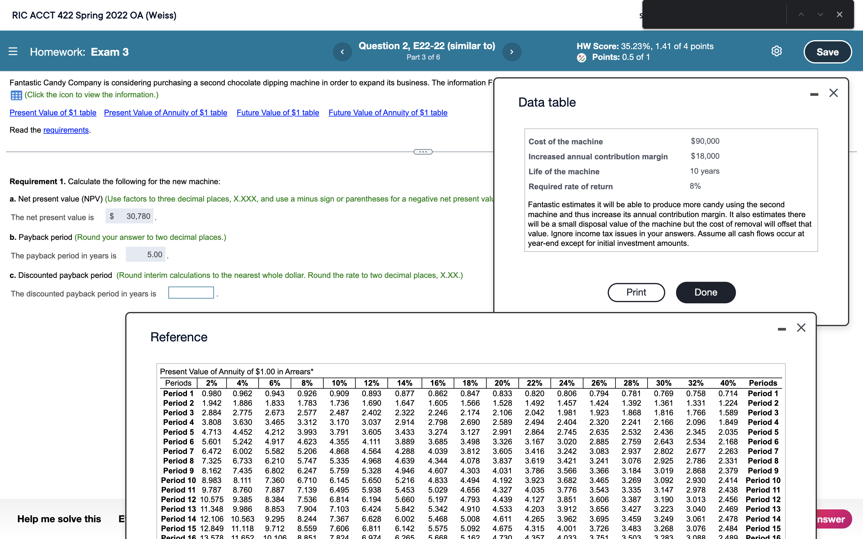 X RIC ACCT 422 Spring 2022 OA (Weiss) Question 2,
