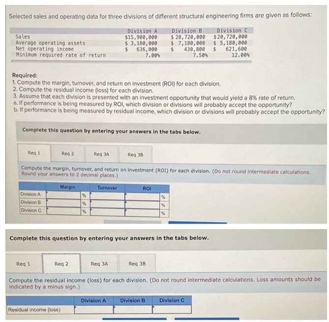 breaking it down on a step-by-step basis and