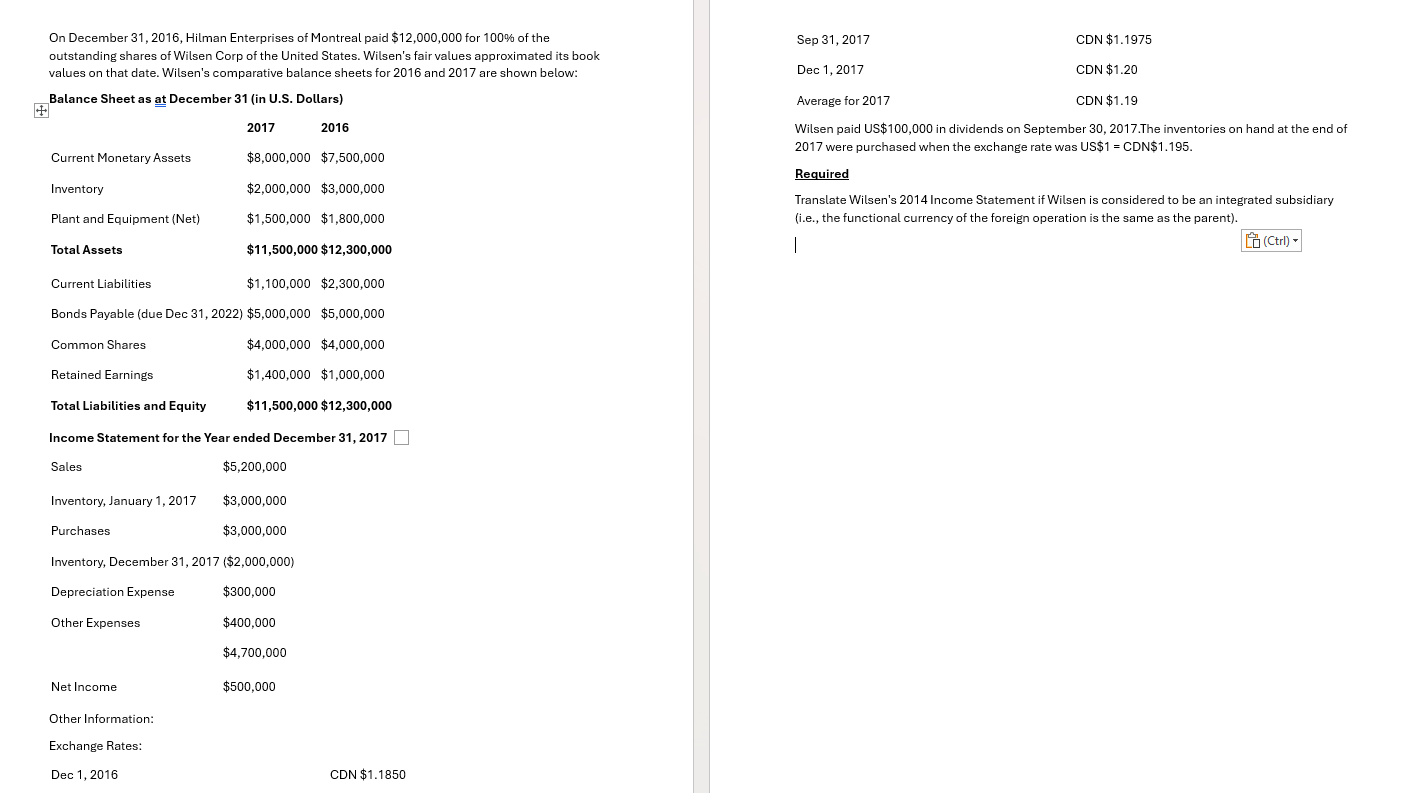 On December 31, 2016, Hilman Enterprises of