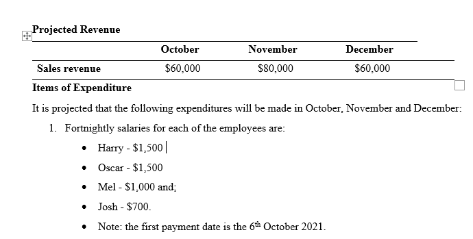 Hello Teachers and Tutors. I required your help