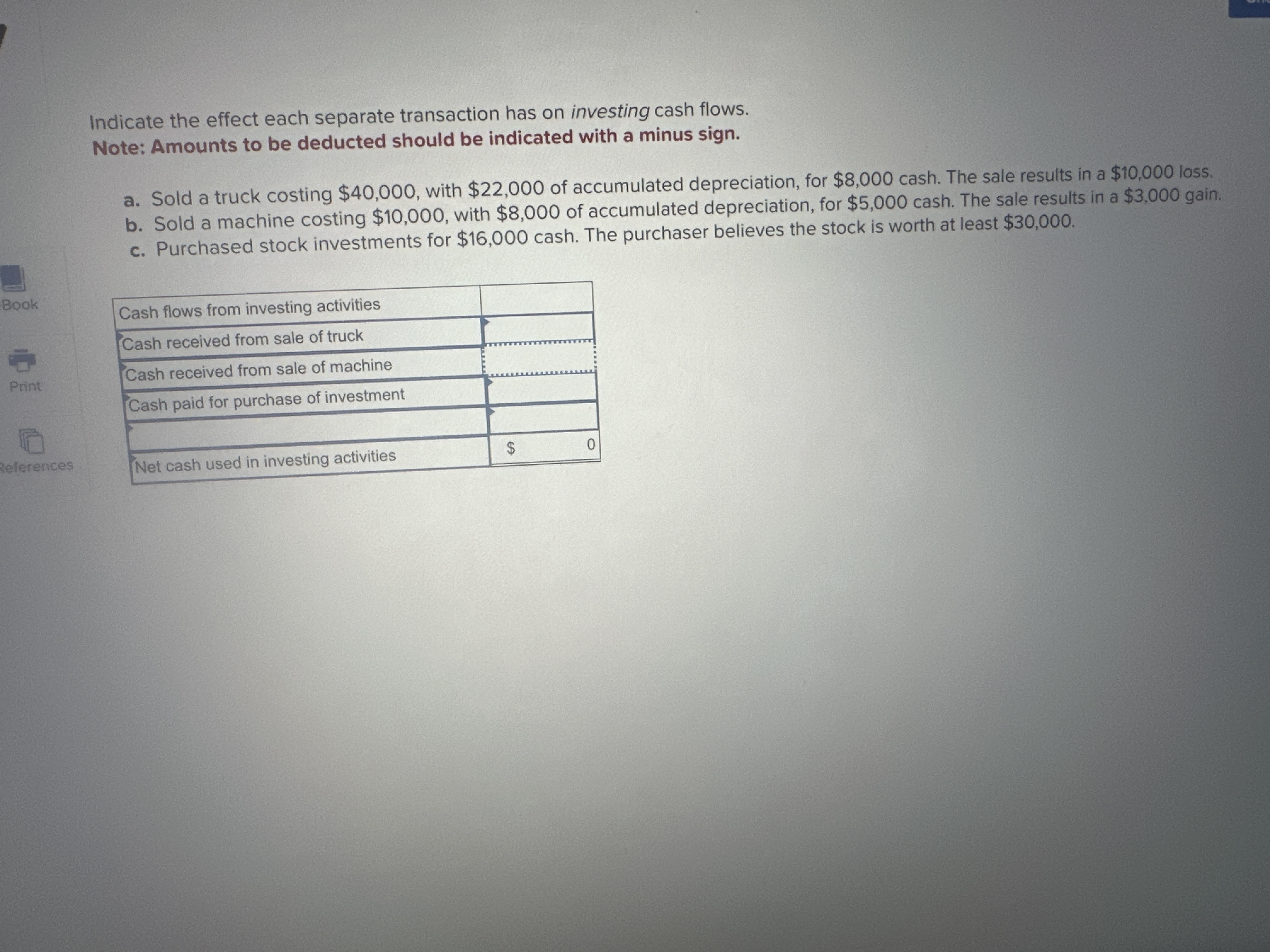 Indicate the effect each separate transaction has