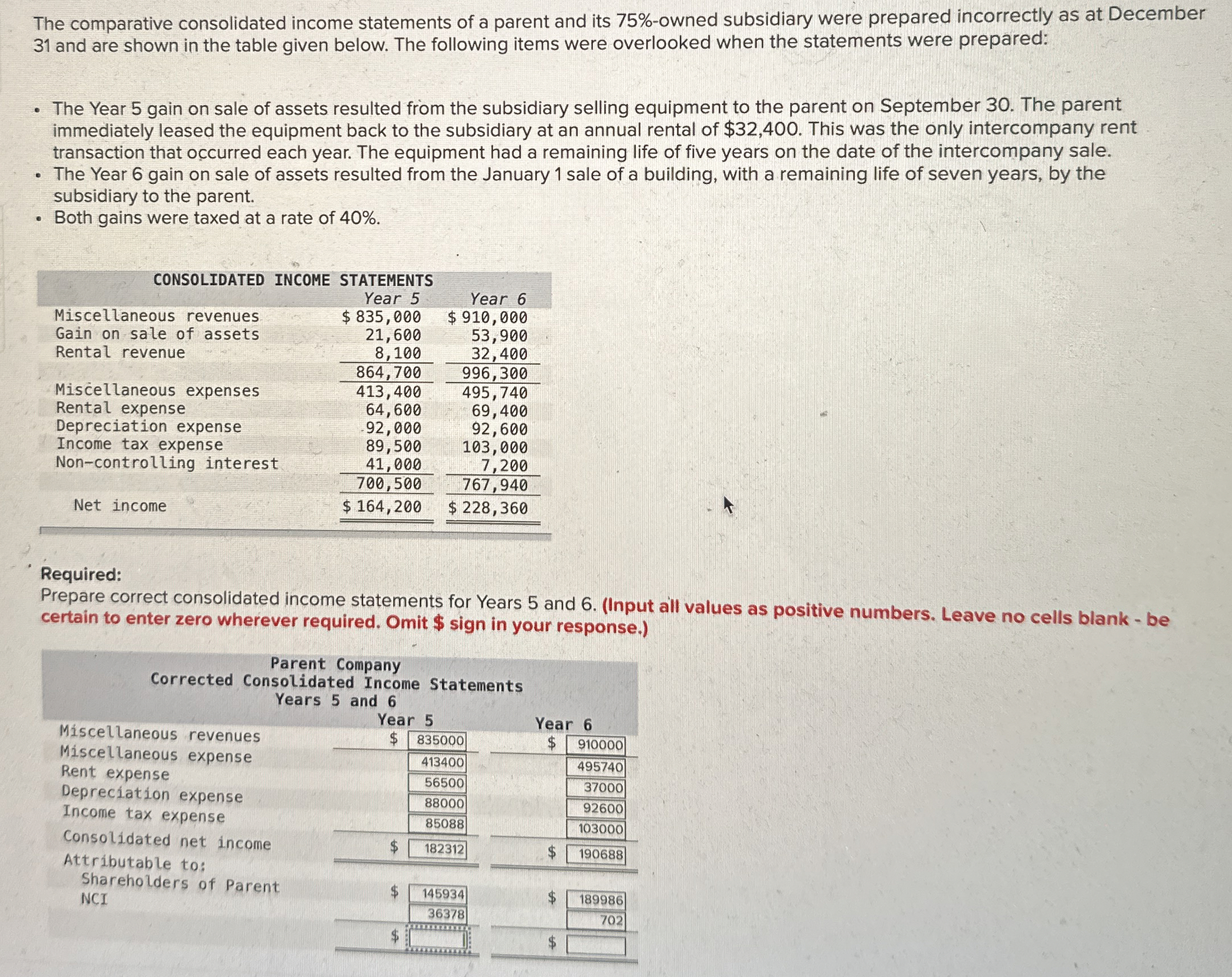 The comparative consolidated income statements of