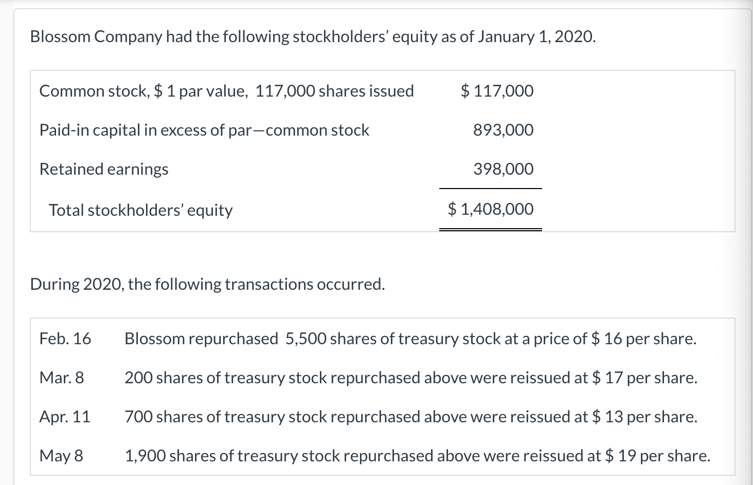 Prepare the journal entries to record the