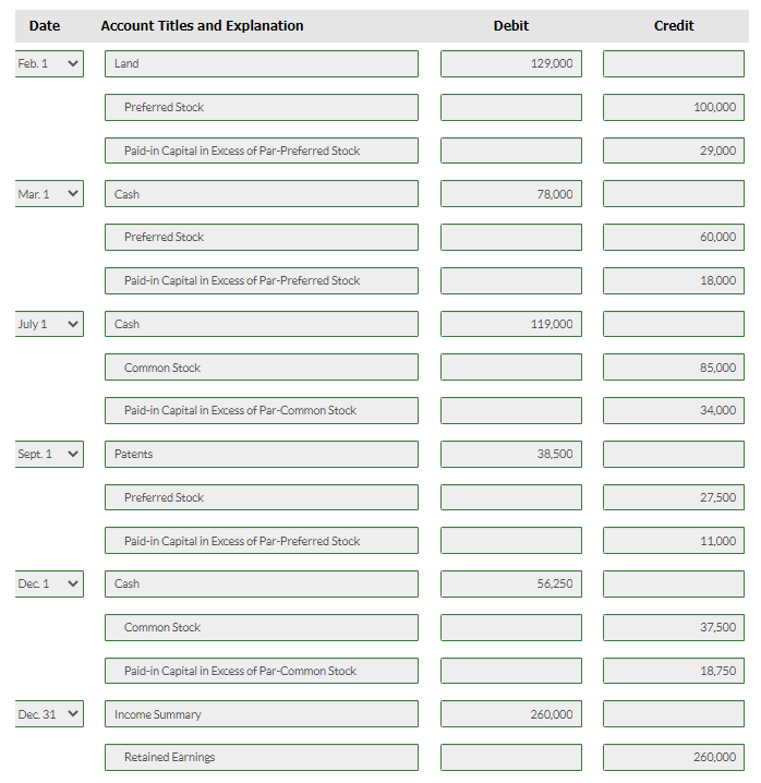 Need help preparing a stockholders equity section