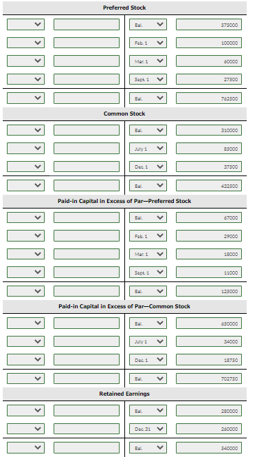 Need help preparing a stockholders equity section