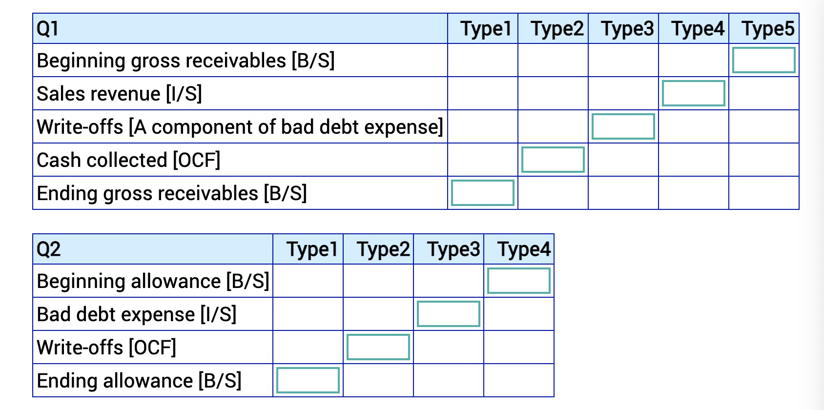 Full versions Type 1 Type 2 Type 3 Type 4 Type 5