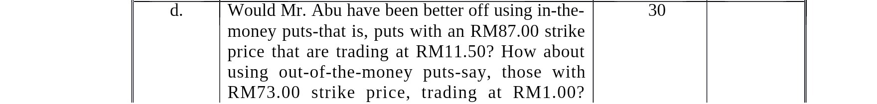 d. Would Mr. Abu have been better off using