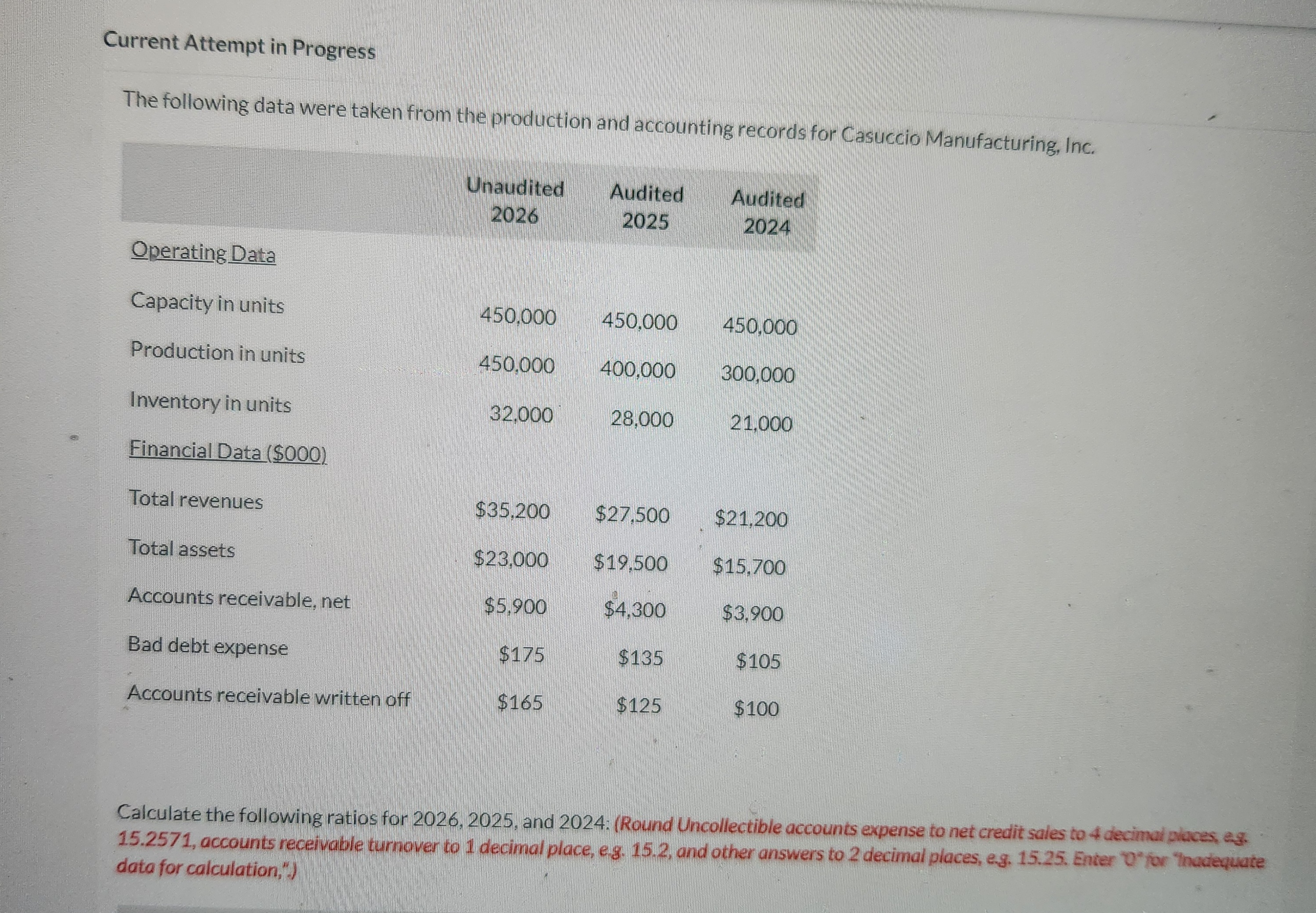Current Attempt in Progress The following data