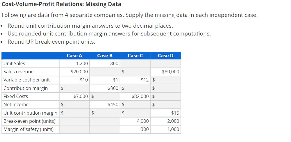 please show work and circle response