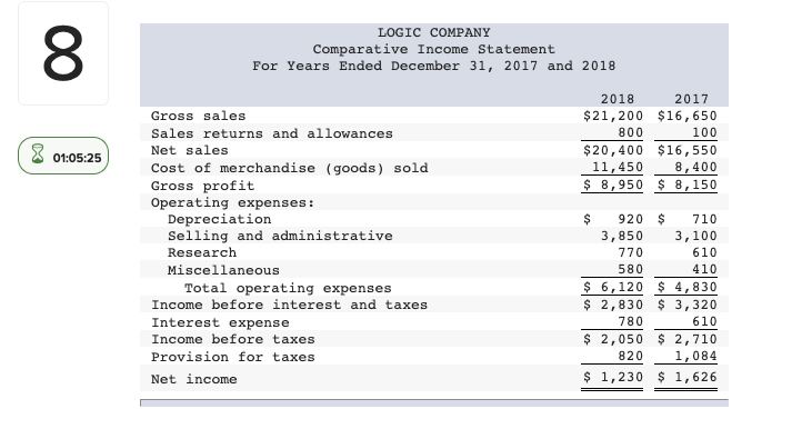 I just need answers. Do not need explanations