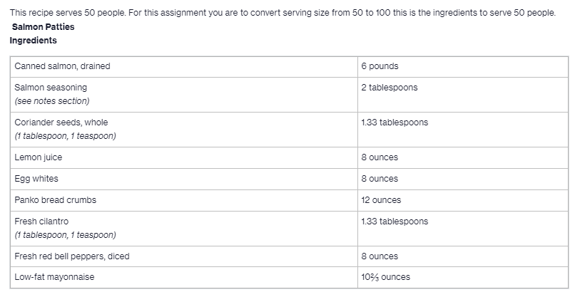 accounts, This recipe serves 50 people. For this
