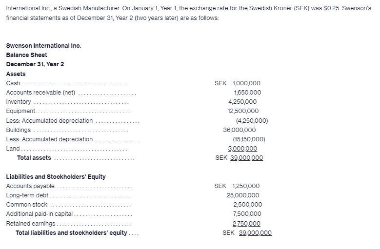 accounts, This recipe serves 50 people. For this