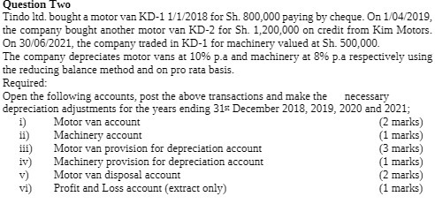 Question Two Tindo Itd. bought a motor van KD-1