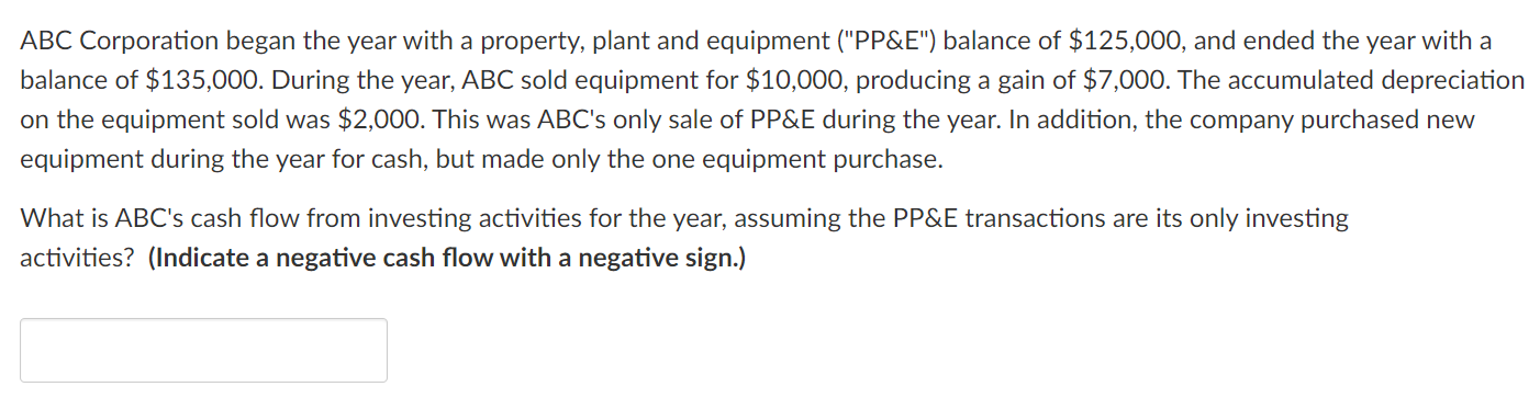 A company purchased a piece of equipment for
