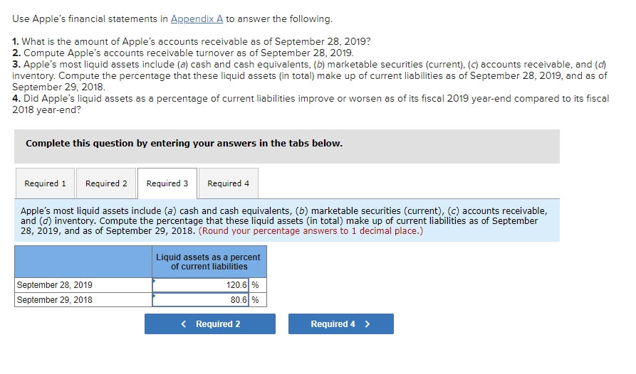 FINAL PAGES aptara | EQA Appendix A Financial