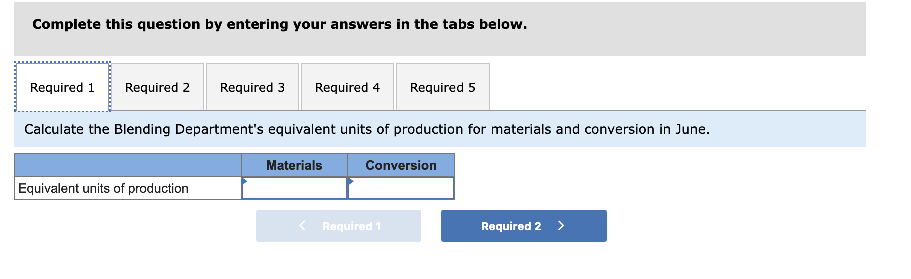 Sunspot Beverages, Limited, of Fiji uses the