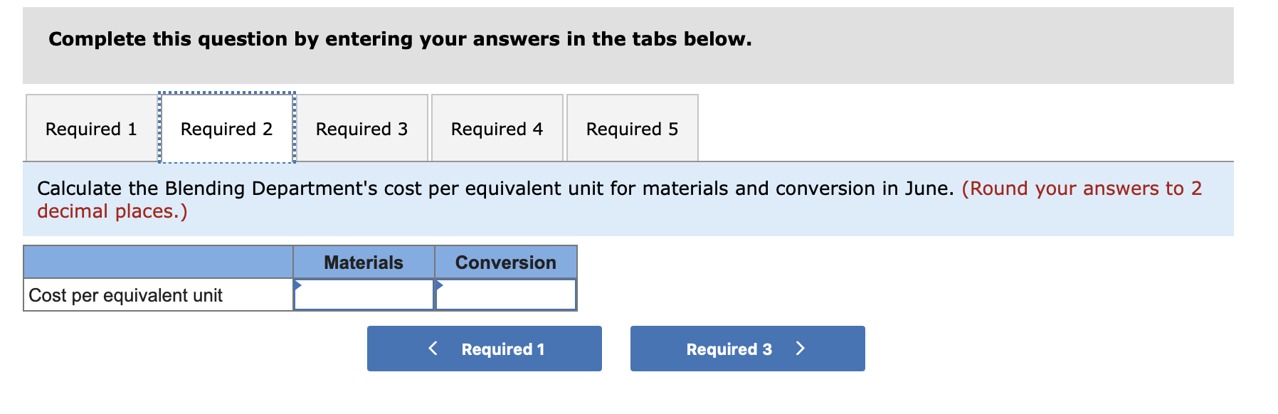 Sunspot Beverages, Limited, of Fiji uses the