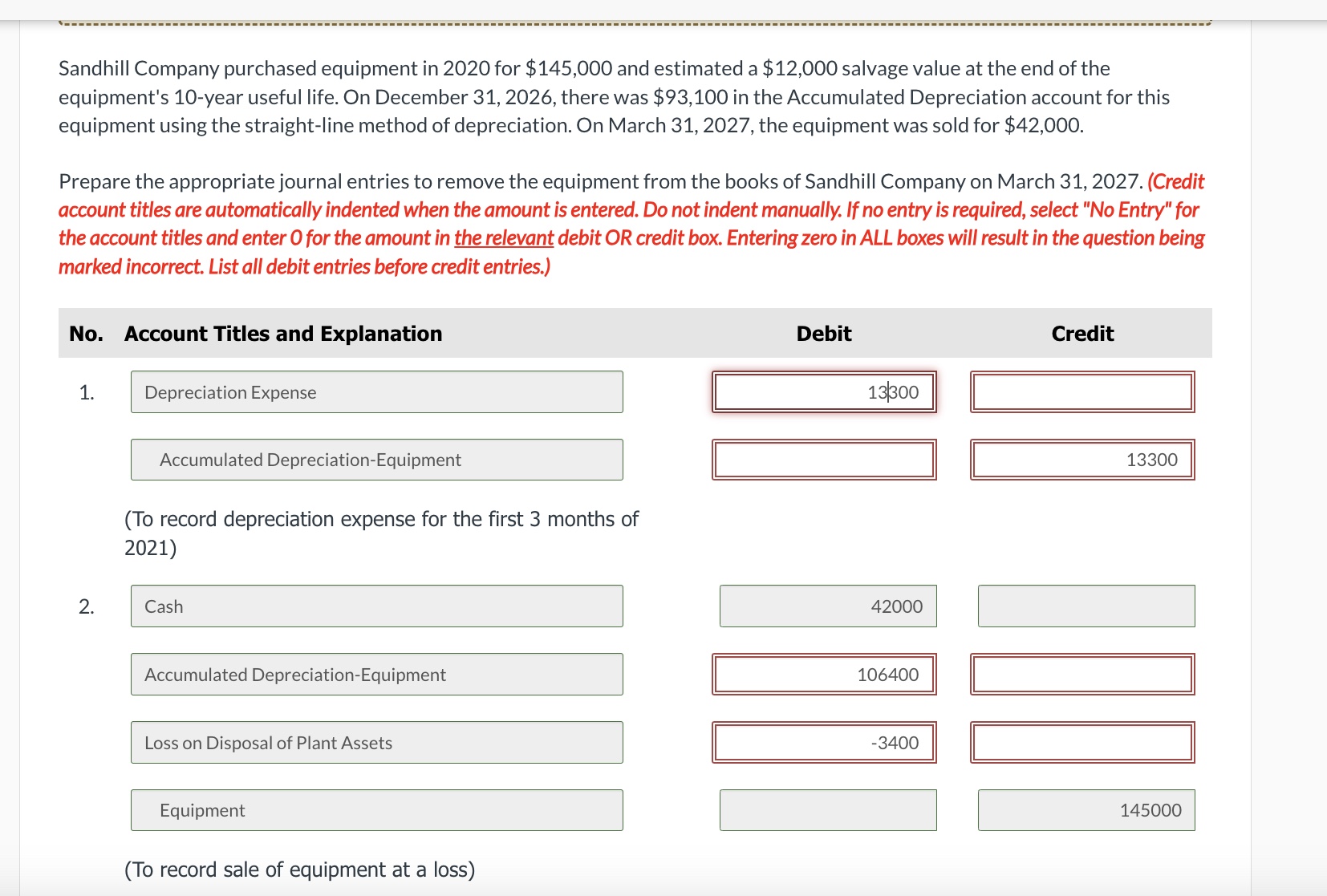 Sandhill Company purchased equipment in 2 0 2 0