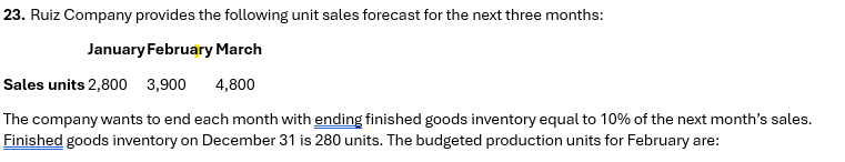 23. Ruiz Company provides the following unit