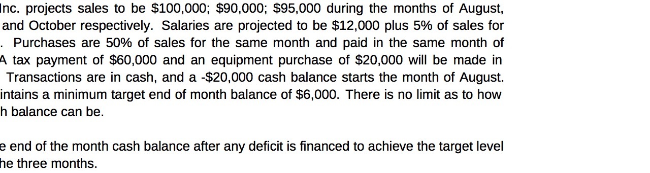Inc. projects sales to be $100,000; $90,000;