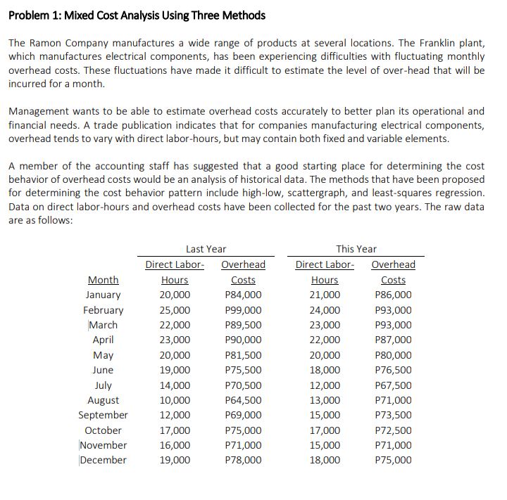 Problem 1: Mixed Cost Analysis Using Three
