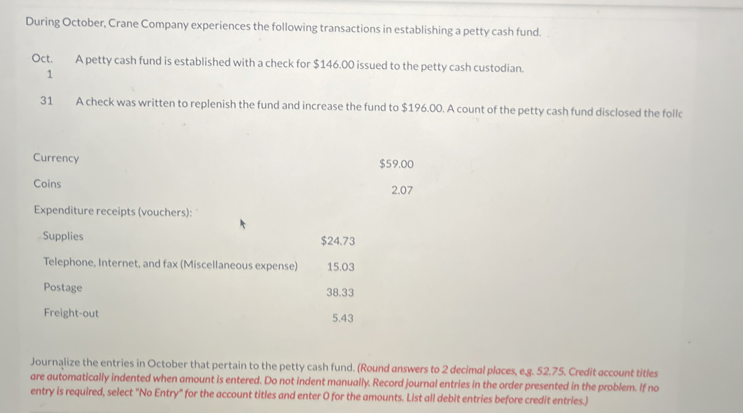 During October, Crane Company experiences the