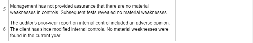 Scroll down to complete all parts of this task.