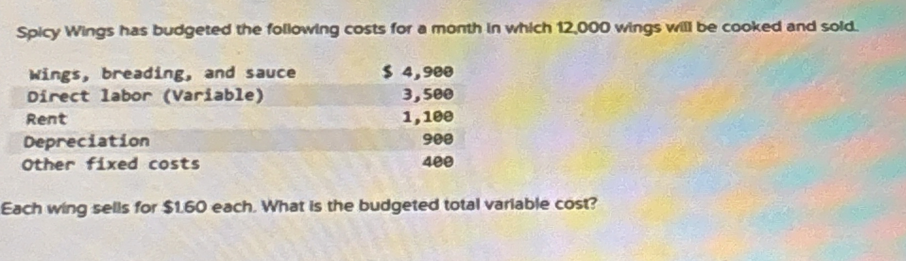 Spicy Wings has budgeted the following costs for
