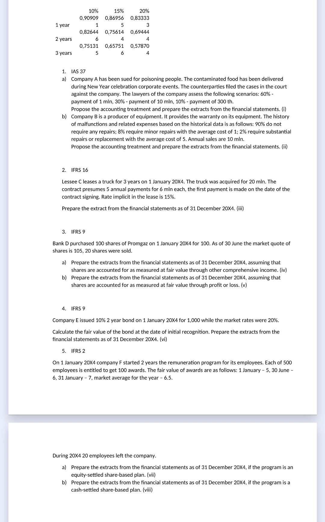 \ table [ [ , 1 0 % , 1 5 % , 2 0 %