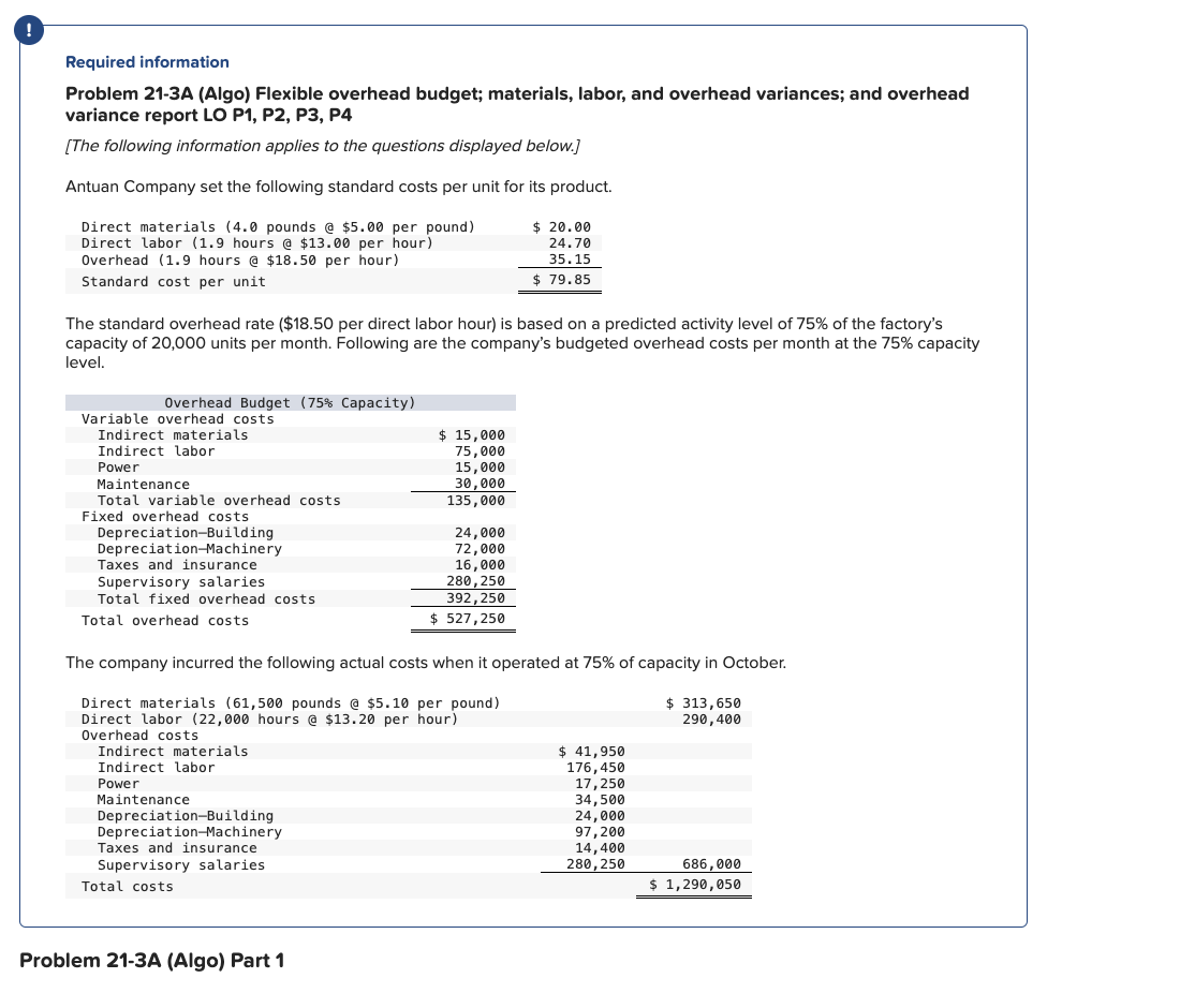Required information Problem 2 1 - 3 A ( Algo )