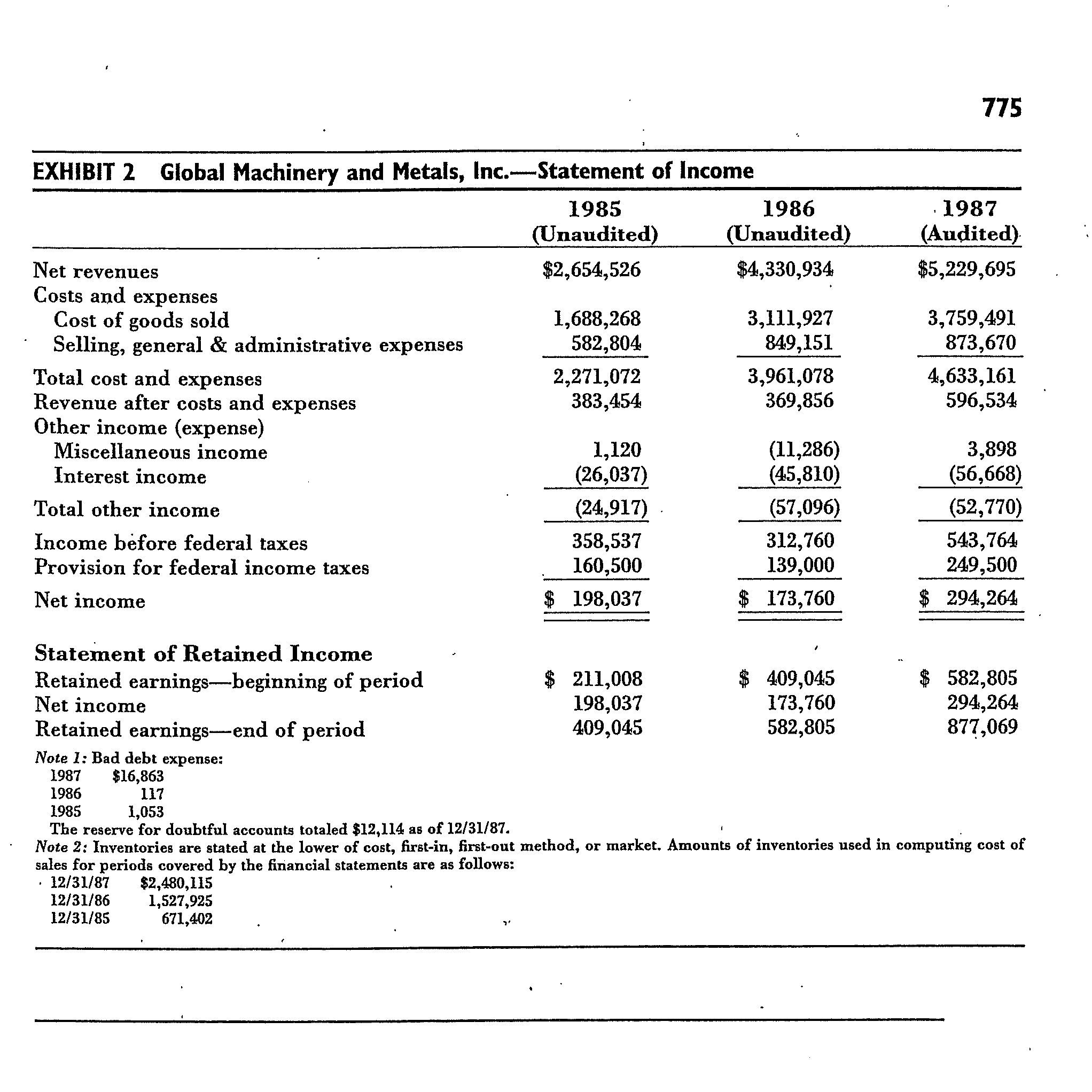 Part A: Global Machinery and Metals Company