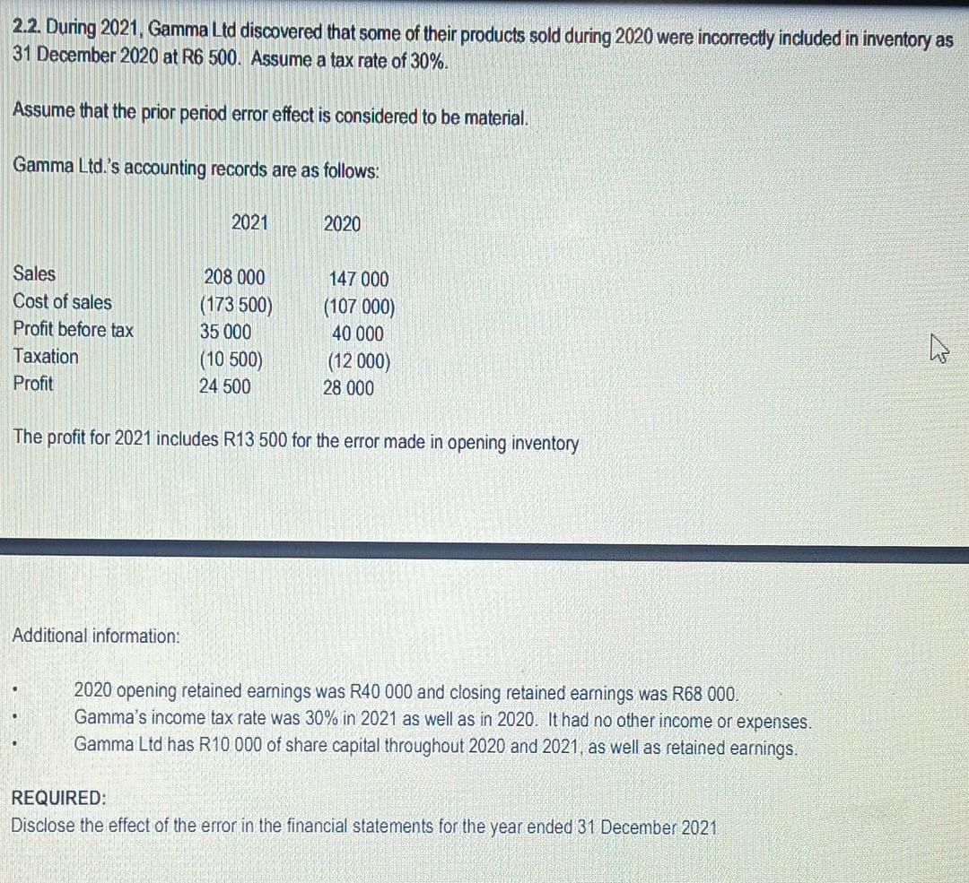 2.2. During 2021, Gamma Lid discovered that some