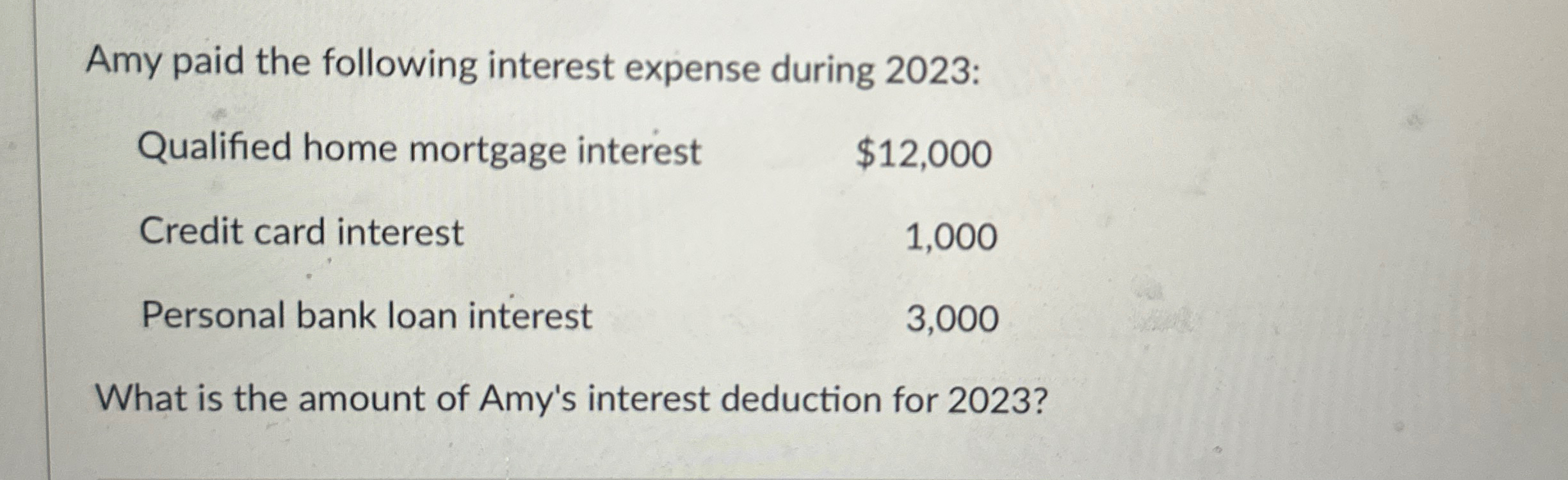 Amy paid the following interest expense during 2
