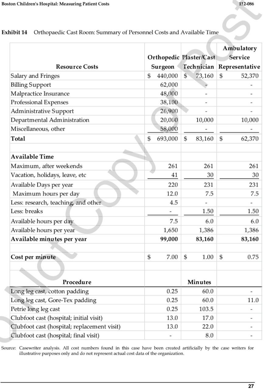 Refer to case Boston Children's Hospital :