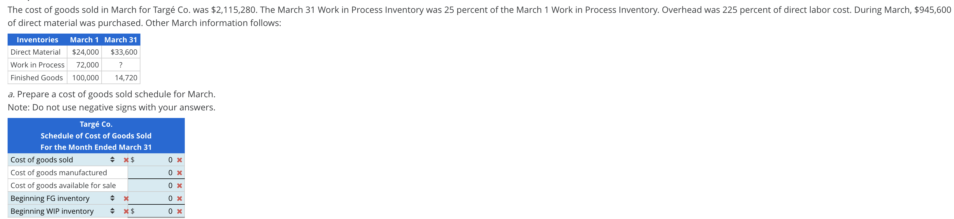 The cost of goods sold in March for Targe Co. was