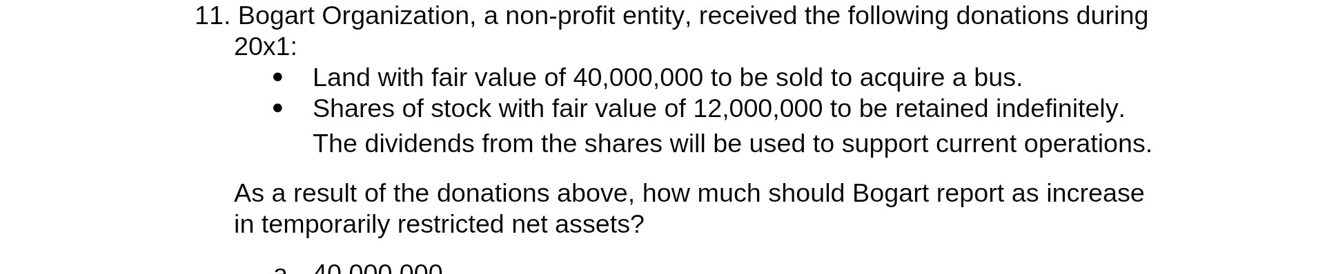 11. Bogart Organization, a non-profit entity,
