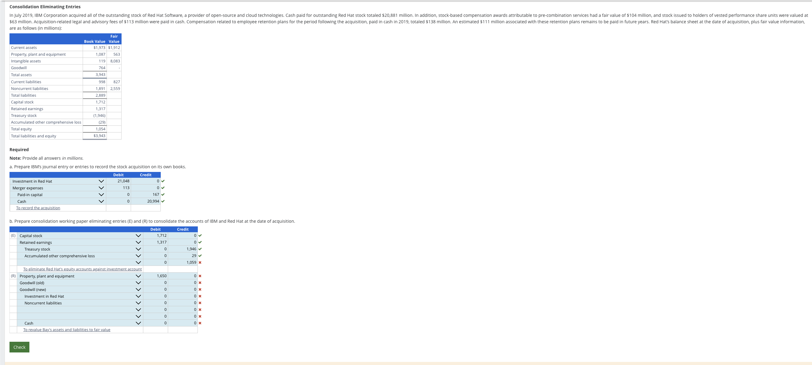Consolidation Eliminating Entries are as follows