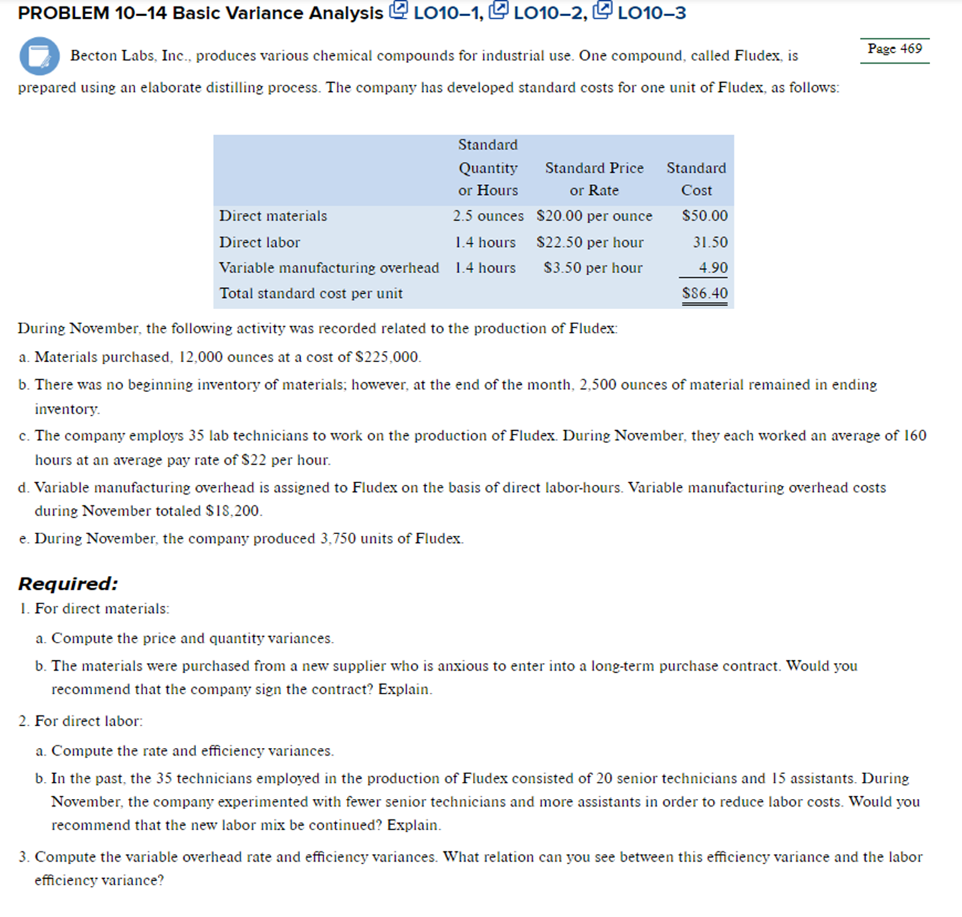 PROBLEM 10-14 Basic Variance Analysis (2 LO10-1,