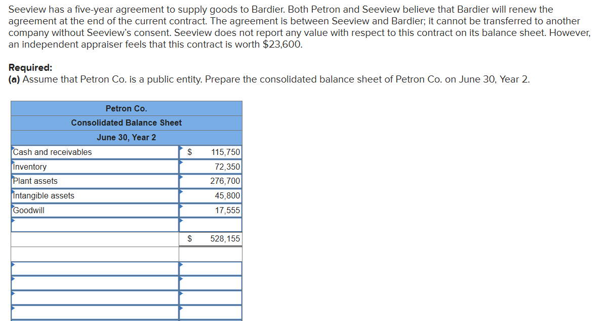 Seeview has a five - year agreement to supply