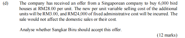 Q2 Sangkar Biru Sdn Bhd makes small bird houses