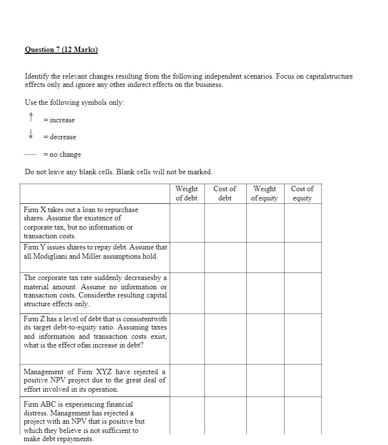 Question 7 (12 Marks) Identify the relevant