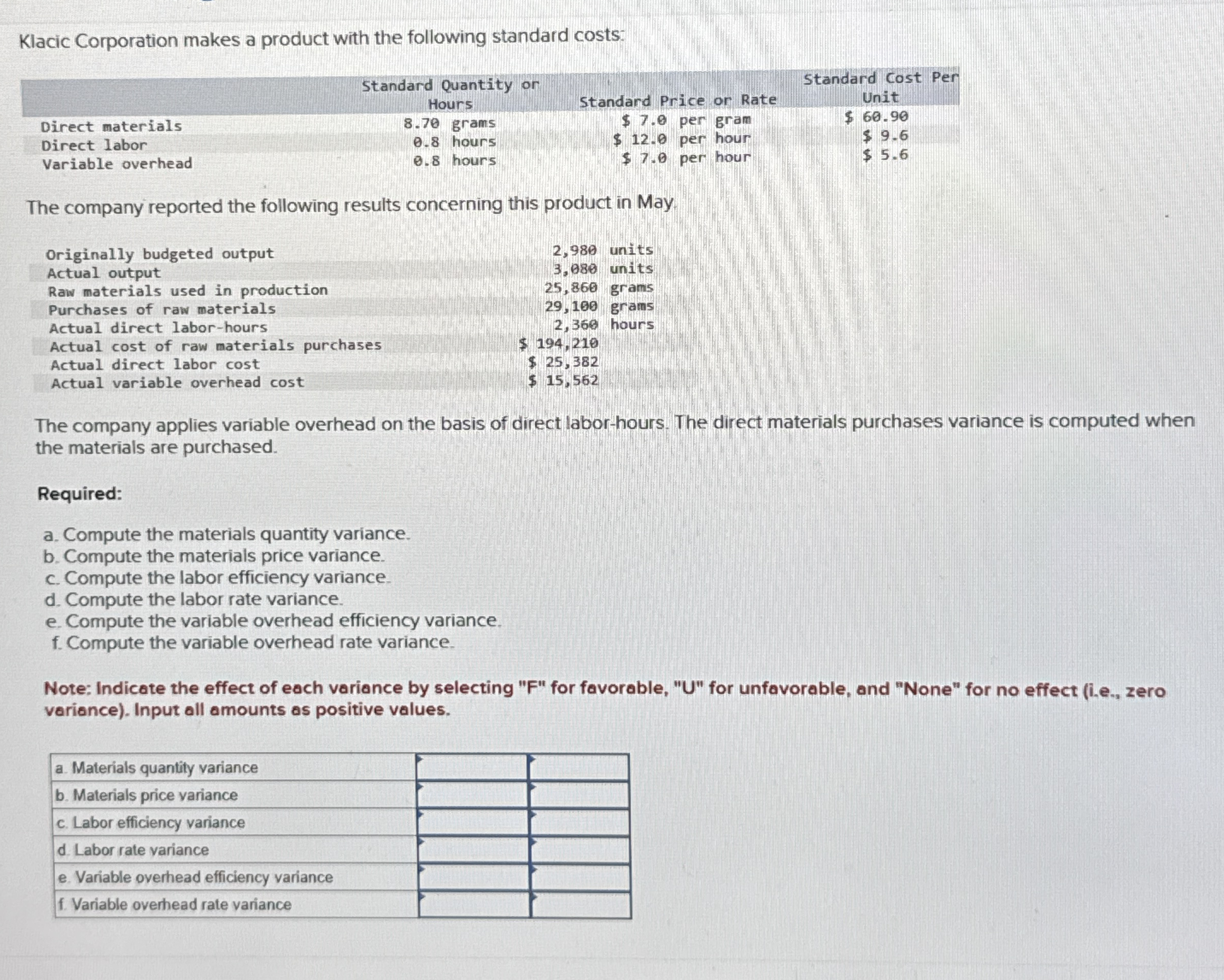 Klacic Corporation makes a product with the