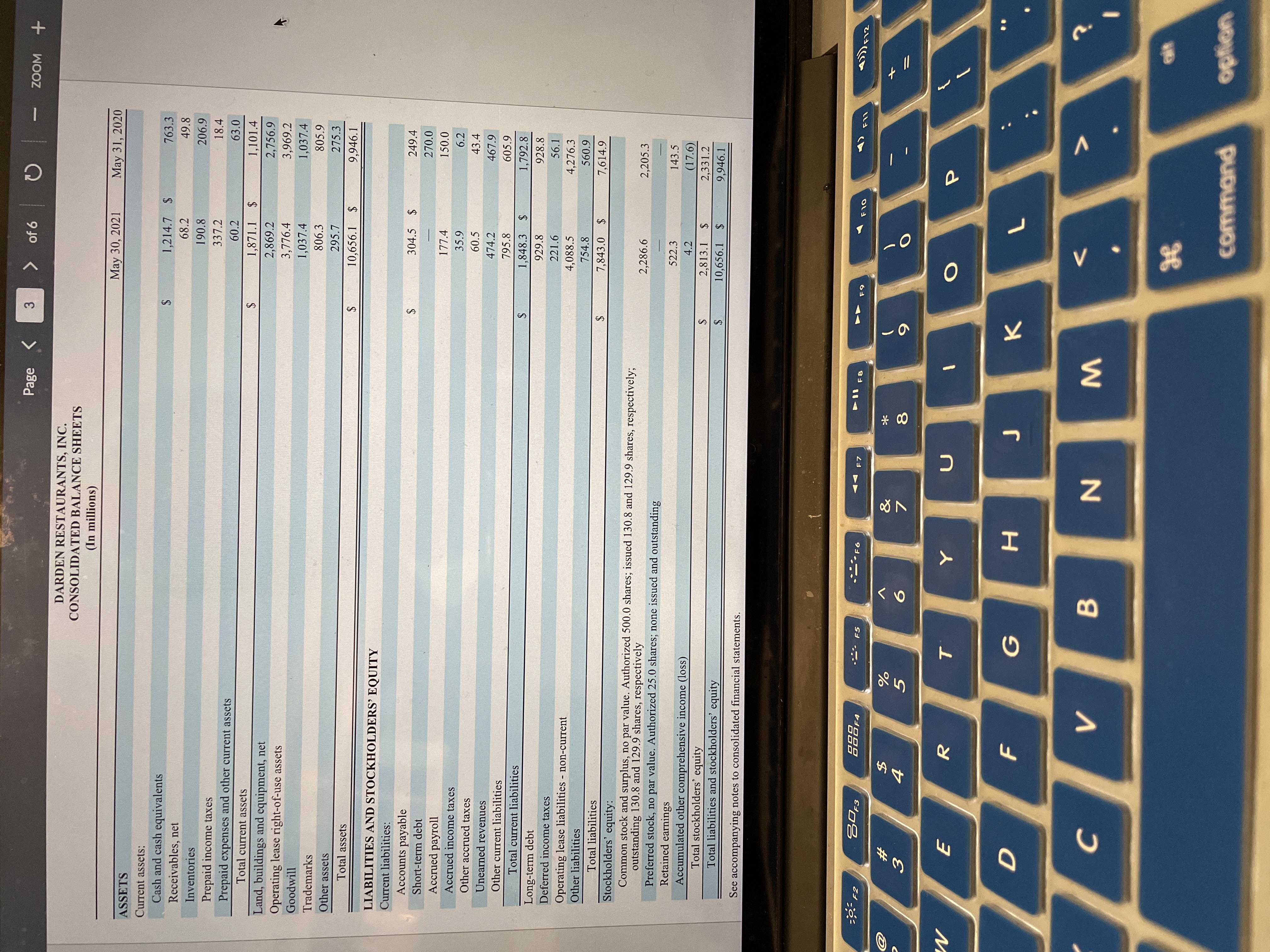 Page 1 of 6 O ZOOM DARDEN RESTAURANTS, INC.